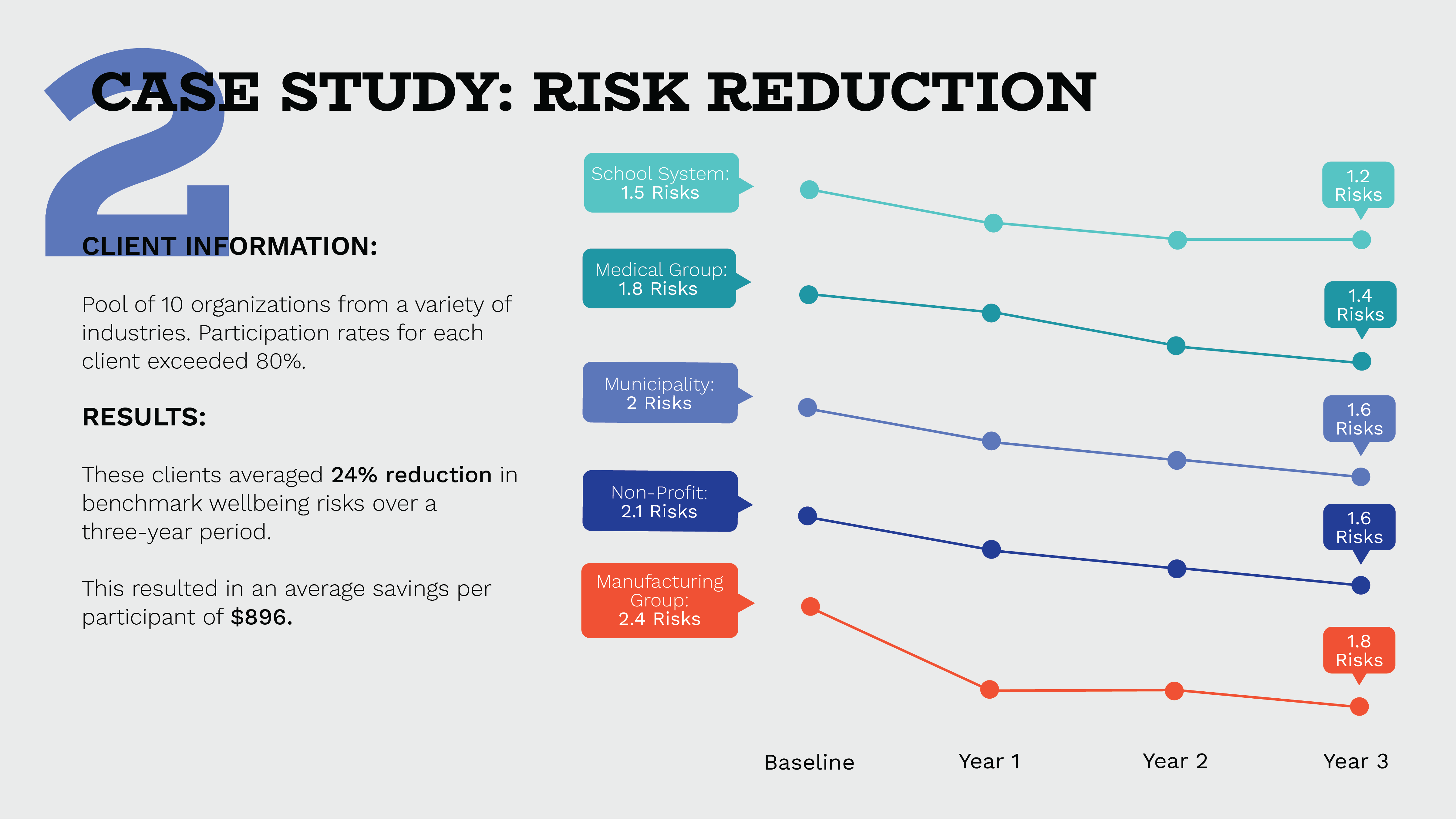 ROI Illustrator Slides-03